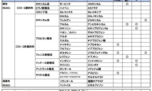 农夫山泉苏打水的功效与作用-农夫山泉水溶的功效网 - 网站提供农夫山泉c100水溶饮料小常识、农夫山泉水溶c100配料表